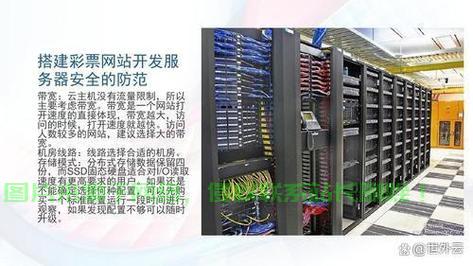 怎么租借国外服务器? 第2张