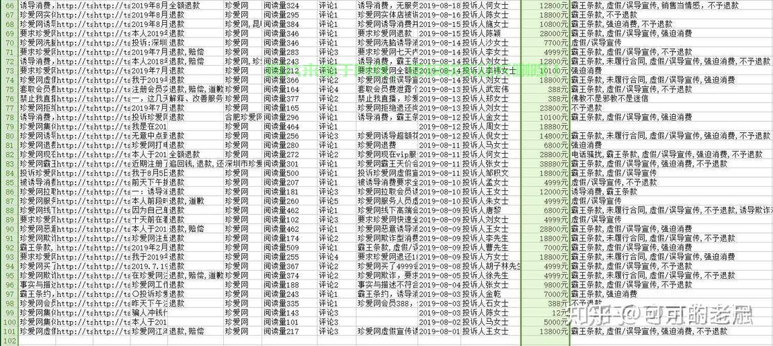揭秘珍爱网源码，技术背后的神秘力量！ 第3张