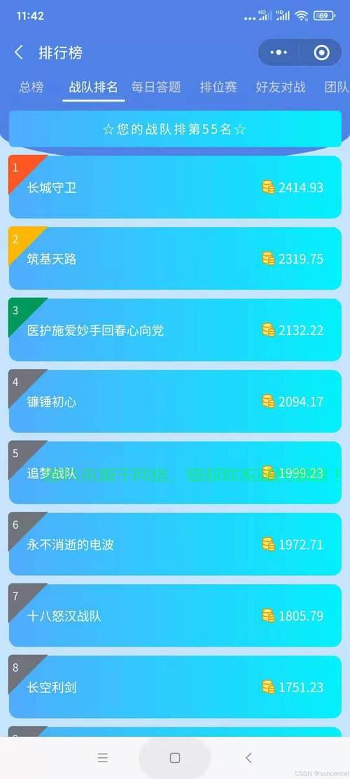 揭秘网页答题源码背后的秘密！ 第1张