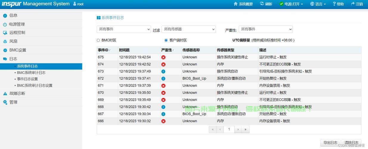服务器发生故障怎么处理? 第2张