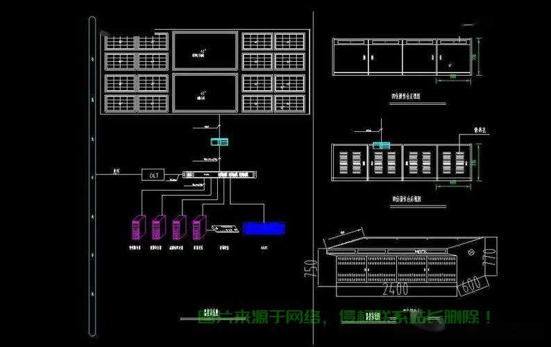 怎么用服务器做CAD? 第1张