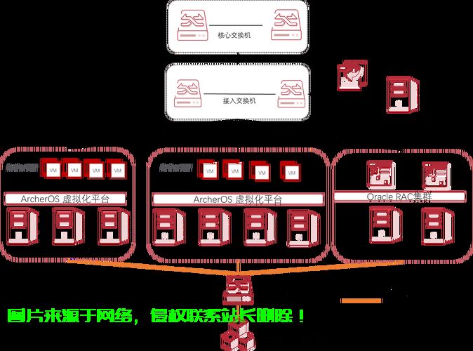 怎么用服务器做CAD? 第3张