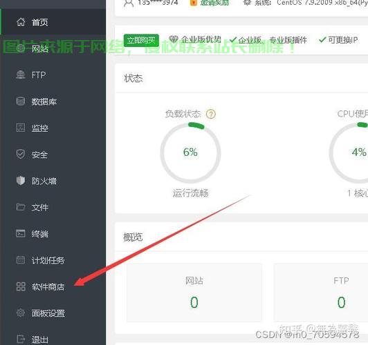 家里的服务器怎么赚钱? 第2张