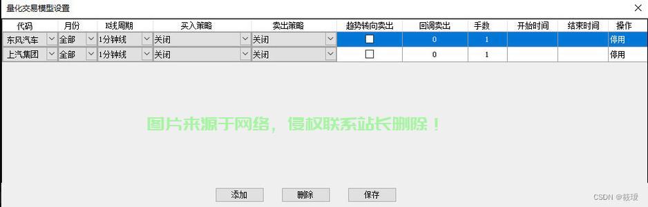 揭秘行情软件源码，核心功能掌握秘籍！ 第2张