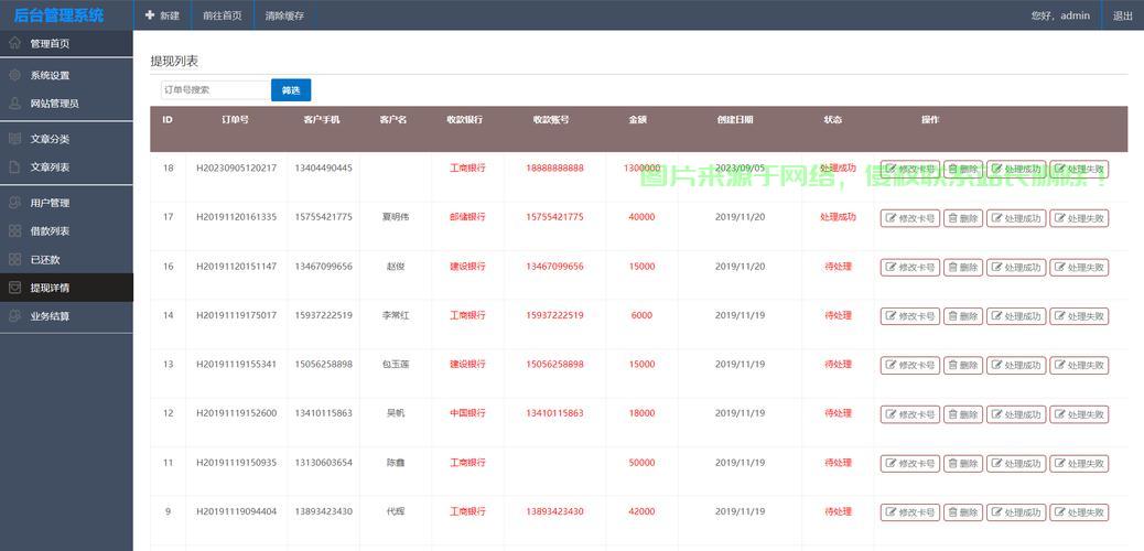 揭秘贷款公司源码，资金管理的安全与高效之道！ 第2张