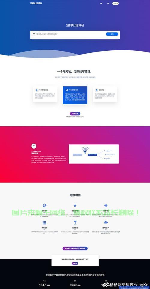 揭秘短链接源码奥秘，探索短址技术的深层秘密之旅 第2张