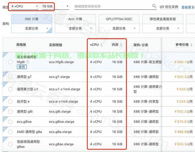 服务器主频和核心数怎么看? 第1张