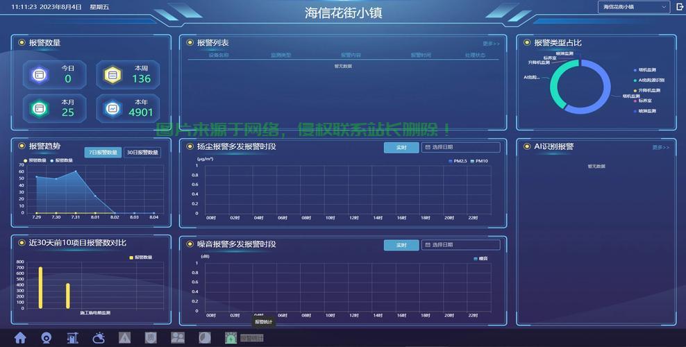揭秘软件管家源码，高效管理的秘密武器探索之旅 第1张