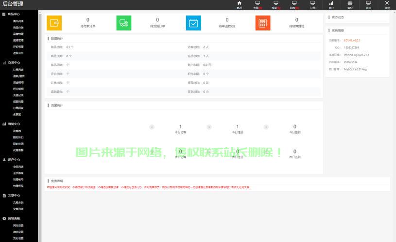 揭秘点卡系统源码核心技术，一网打尽吸引力之源！ 第1张