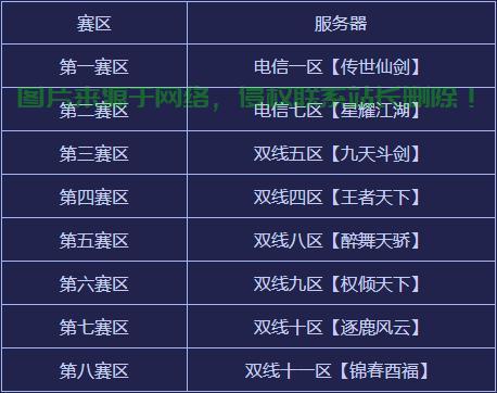 战队服务器怎么设置对打? 第1张
