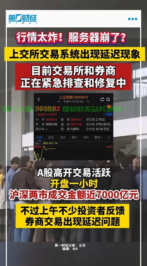 买服务器怎么知道延迟? 第2张