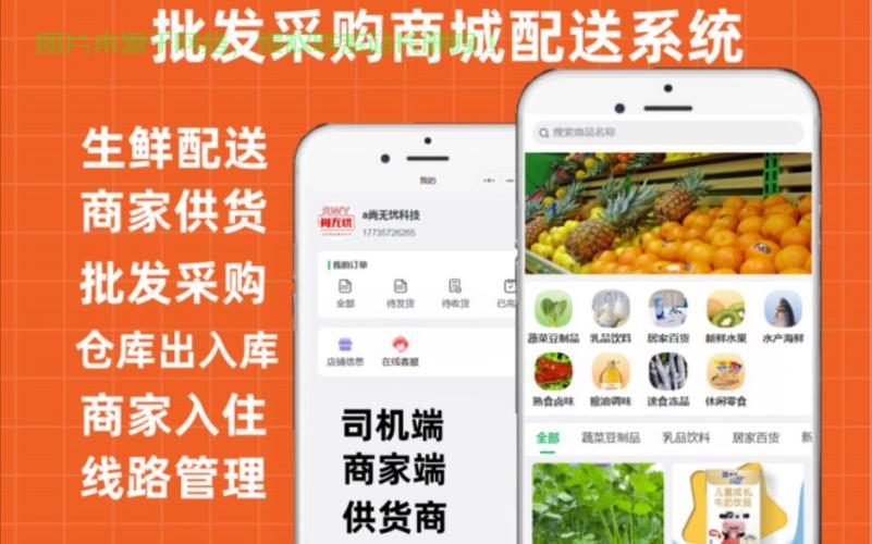 源码批发网,一站式解决方案,轻松实现批量采购! 第1张 源码批发网,一站式解决方案,轻松实现批量采购! 第1张
