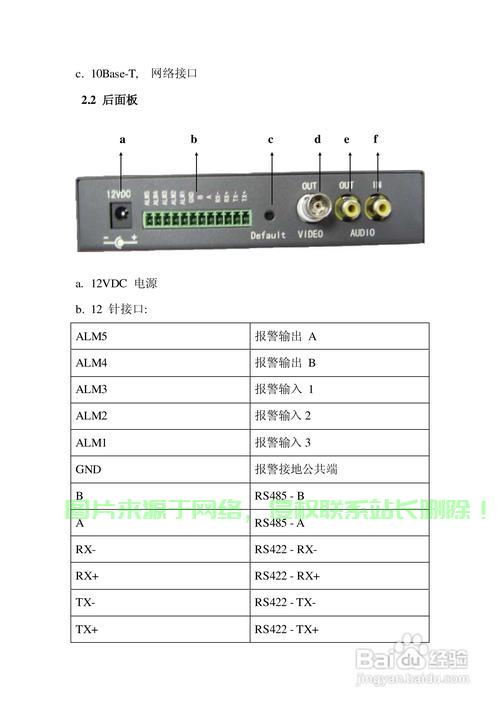怎么选用网络视频服务器? 第1张