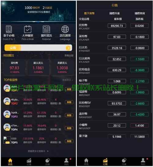 揭秘搜盘网源码核心功能，一网打尽，吸引目光！ 第3张