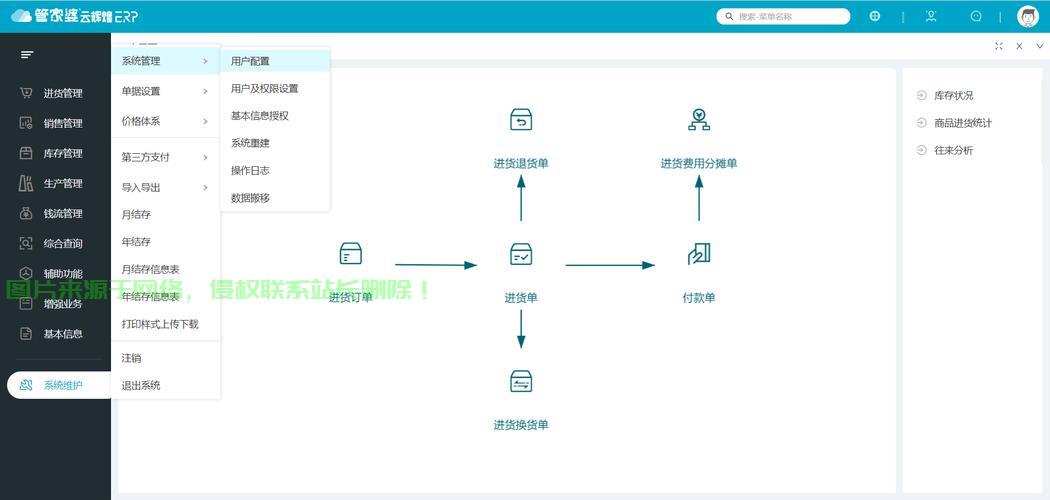揭秘管家婆源码,高效管理的秘密武器探索之旅 第1张 揭秘管家婆源码,高效管理的秘密武器探索之旅 第1张