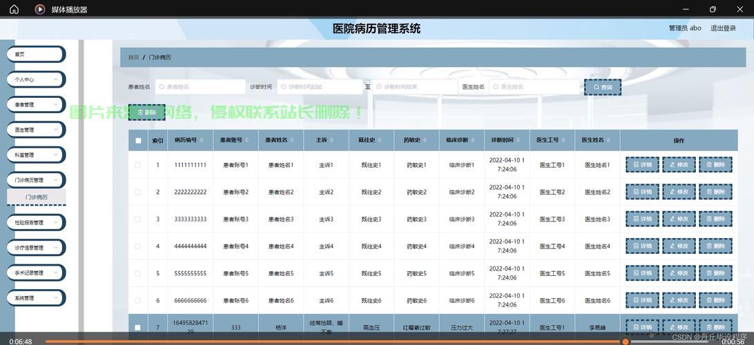 揭秘医疗科技背后的秘密，医院系统源码探索之旅！ 第2张