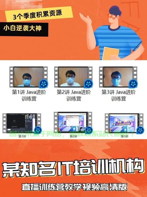 揭秘直播技术核心,视频主播源码探索之旅! 第1张 揭秘直播技术核心,视频主播源码探索之旅! 第1张