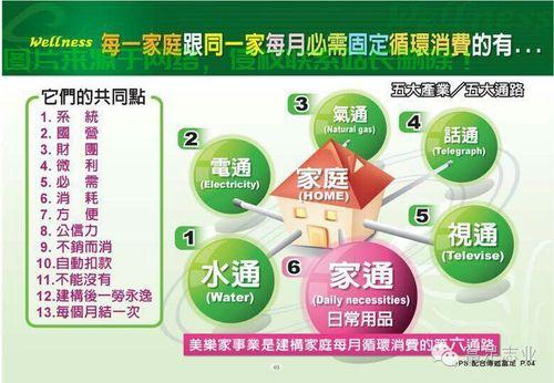 回购网源码深度解析，核心功能、优势及吸引力一览 第2张