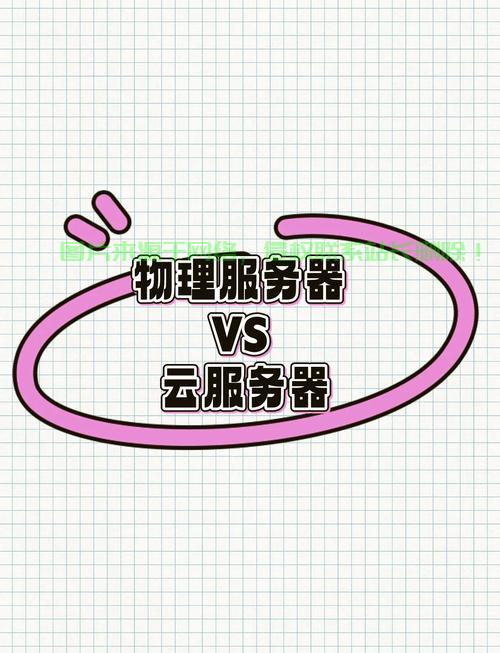 弹性云服务器怎么打开? 第1张