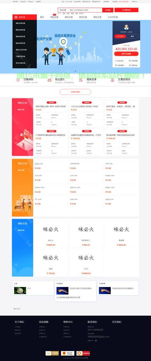 您是否在寻找一份完整的金融网站源码？