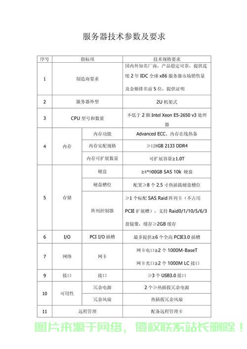 如何挑选最适合企业需求的服务器型号？