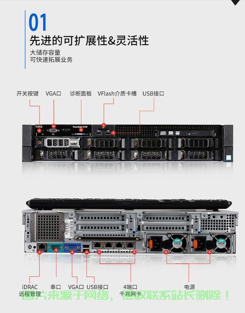 江苏戴尔服务器租用多少钱=江苏戴尔服务器租用多少钱一个月