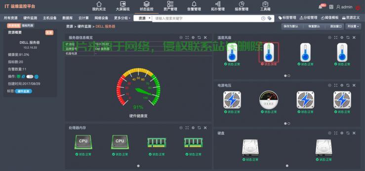 日常怎么监控服务器? 第2张