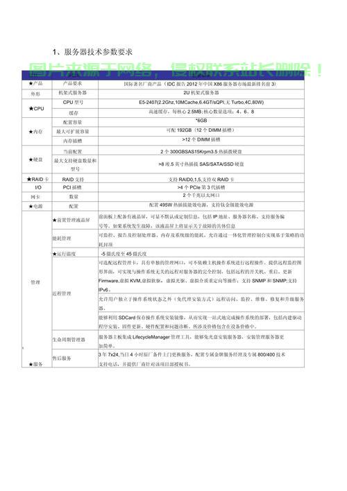 资源服务器参数怎么设置? 第1张