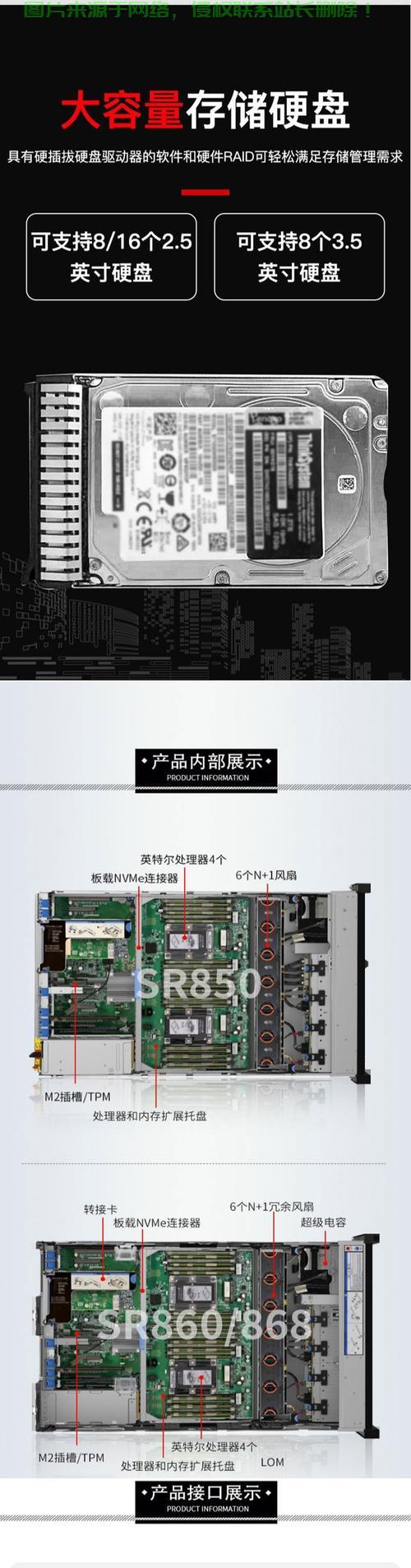 服务器内存怎么扩展的? 第1张