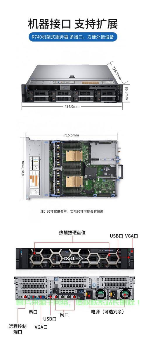 服务器内存怎么扩展的? 第3张
