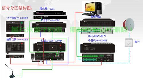 音源服务器怎么开? 第3张