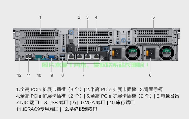 服务器报警怎么关掉? 第3张
