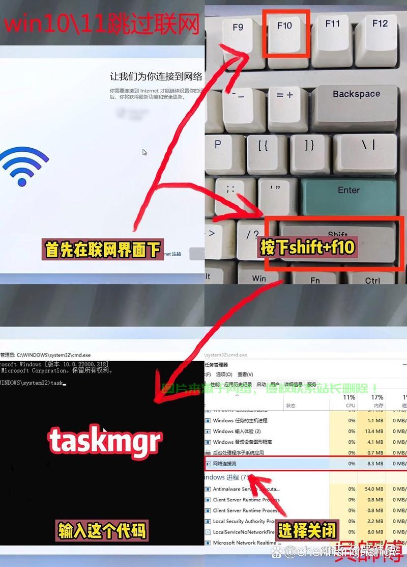 Win10登录全攻略，快速找到入口，轻松登录！ 第1张
