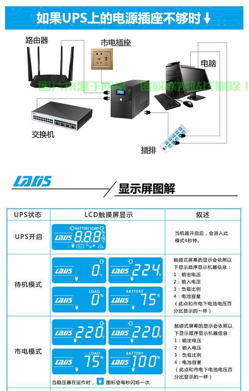 服务器怎么计算ups功率? 第2张