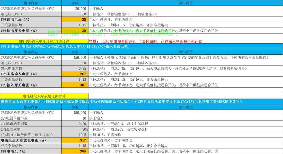 服务器怎么计算ups功率? 第1张