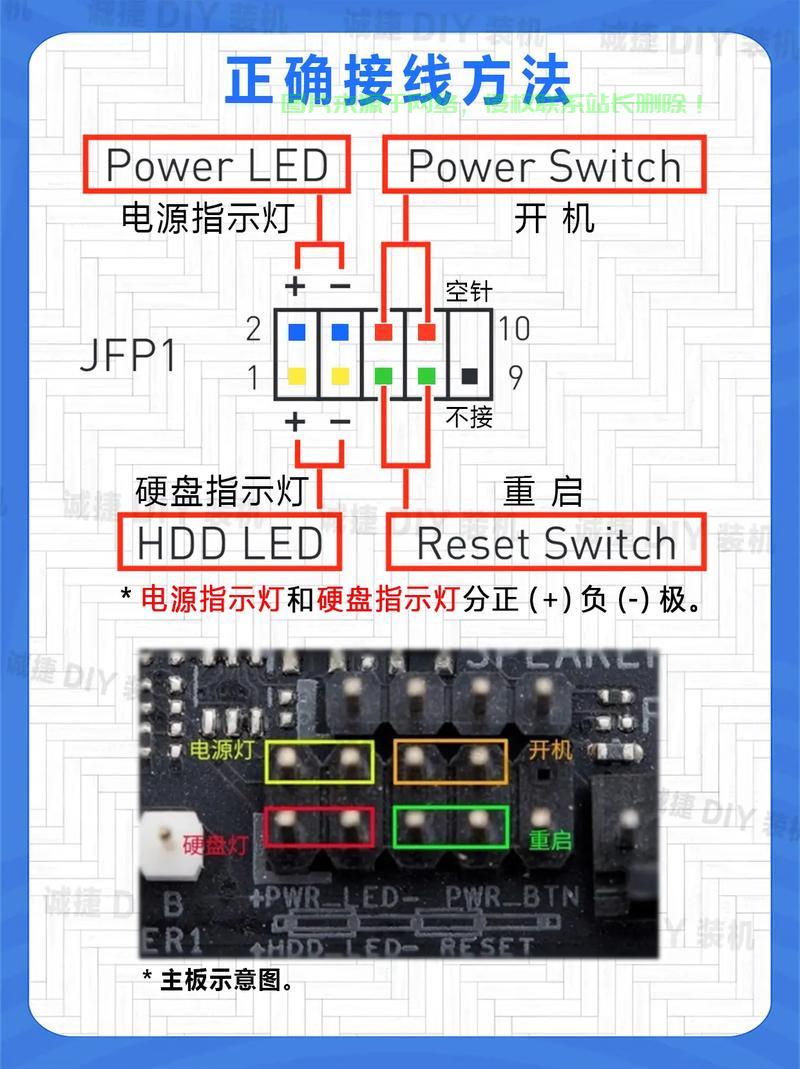 微星Win10安装指南,简易操作,一键轻松上手! 第1张 微星Win10安装指南,简易操作,一键轻松上手! 第1张