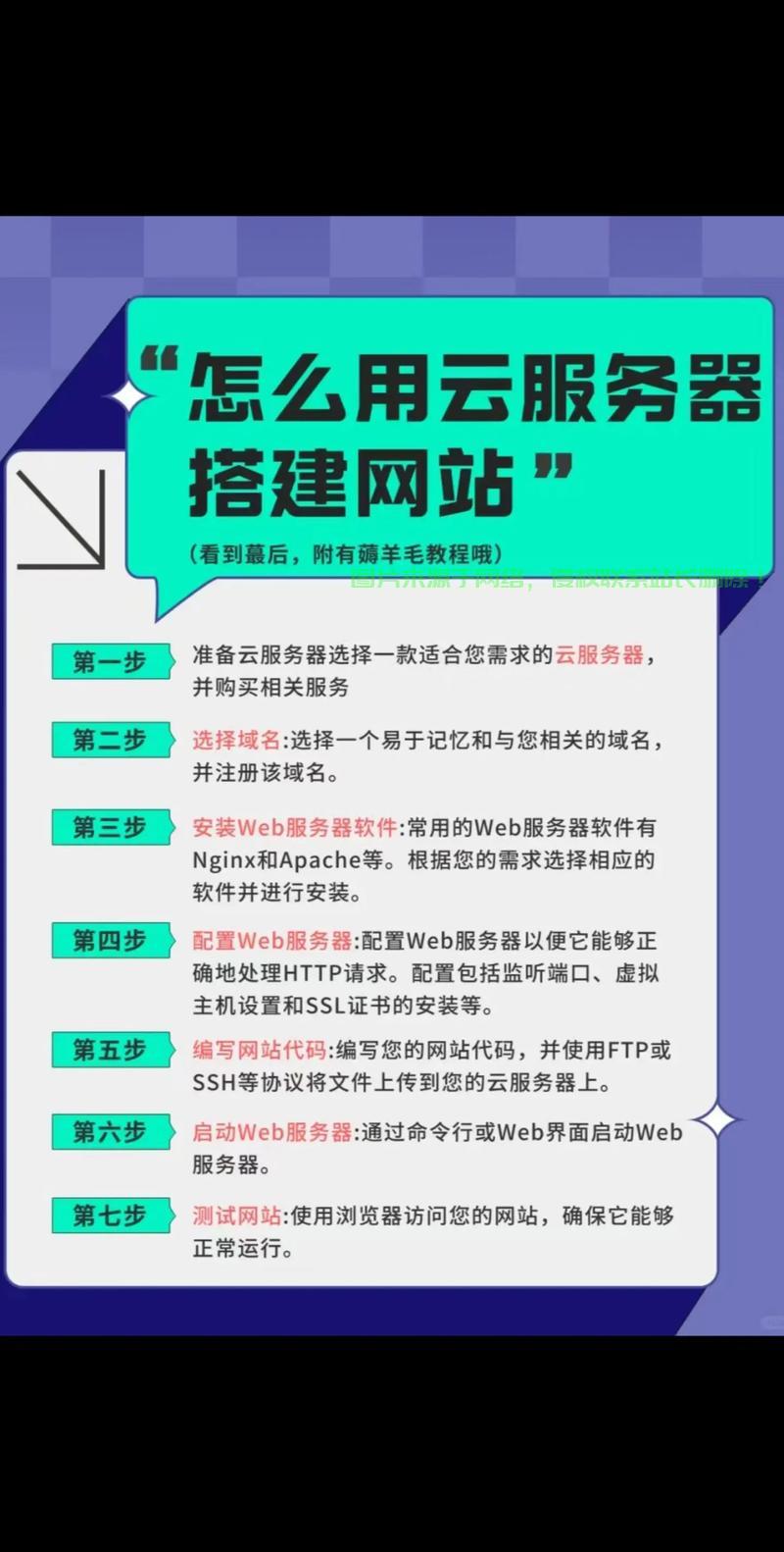 云服务器怎么连接英国网站? 第2张