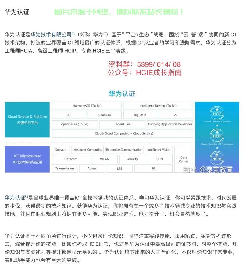服务器华为认证怎么弄? 第1张