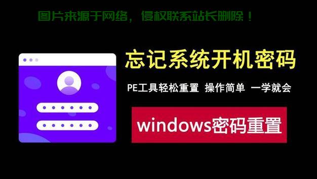 Win10密码找回攻略,轻松解决密码遗忘难题! 第2张 Win10密码找回攻略,轻松解决密码遗忘难题! 第2张