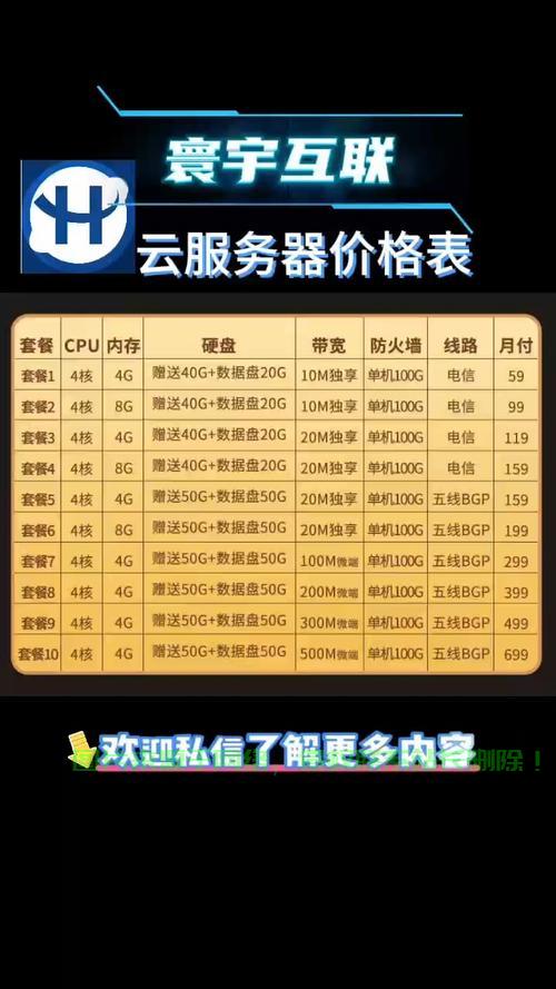物理机服务器怎么登录网页? 第1张