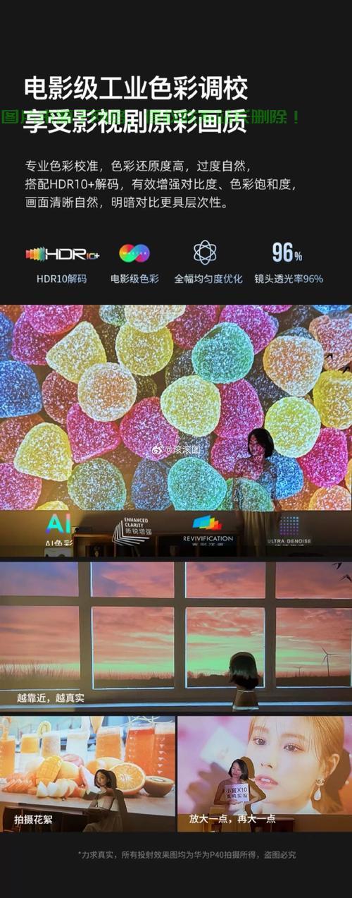 Win10投影闪屏问题详解,解析与解决方案全攻略 第1张 Win10投影闪屏问题详解,解析与解决方案全攻略 第1张