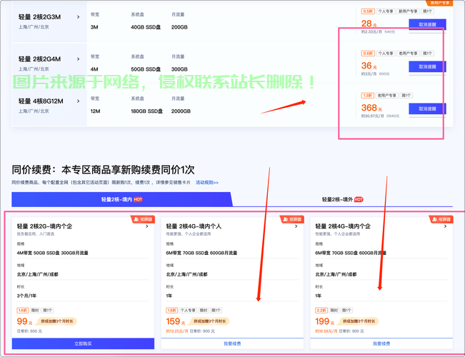 怎么把资料传到服务器? 第3张