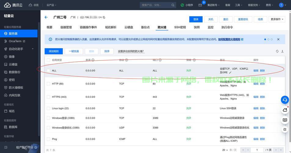 怎么把资料传到服务器? 第2张