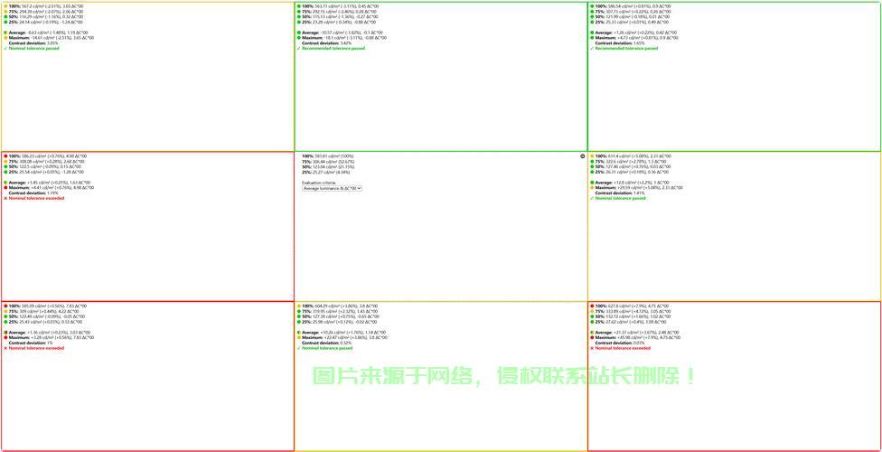 Win10最佳分区方案揭秘,如何设置四个分区? 第1张 Win10最佳分区方案揭秘,如何设置四个分区? 第1张