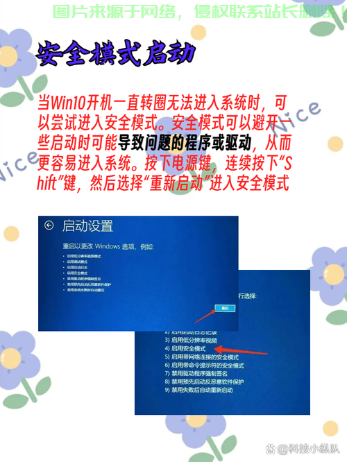 Win10启动无限转圈圈问题详解及解决指南 第3张 Win10启动无限转圈圈问题详解及解决指南 第3张