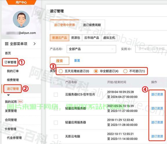 阿里云服务器卡怎么设置? 第3张