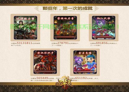 华夏怎么选服务器? 第2张