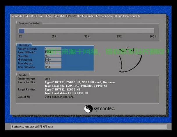 Ghost与ISO Win10,揭秘系统部署与安装的最佳实践 第1张 Ghost与ISO Win10,揭秘系统部署与安装的最佳实践 第1张