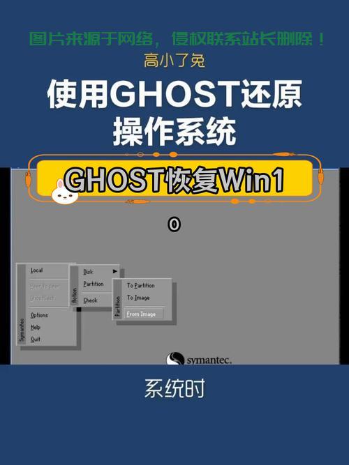 Ghost与ISO Win10,揭秘系统部署与安装的最佳实践 第3张 Ghost与ISO Win10,揭秘系统部署与安装的最佳实践 第3张