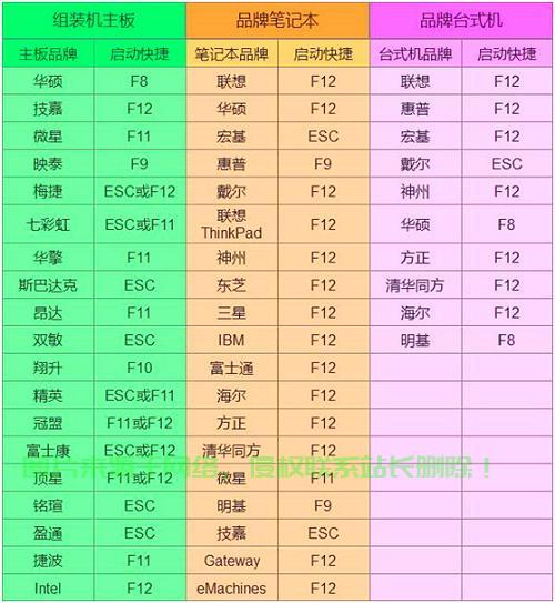 Win10新机硬盘分区全攻略,轻松掌握分区技巧,优化存储体验 第1张 Win10新机硬盘分区全攻略,轻松掌握分区技巧,优化存储体验 第1张